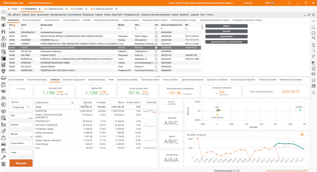 Analizy BI są widoczne z poziomu zakładek w Merit. Dostępność zakładek zależy od uprawnień użytkownika.