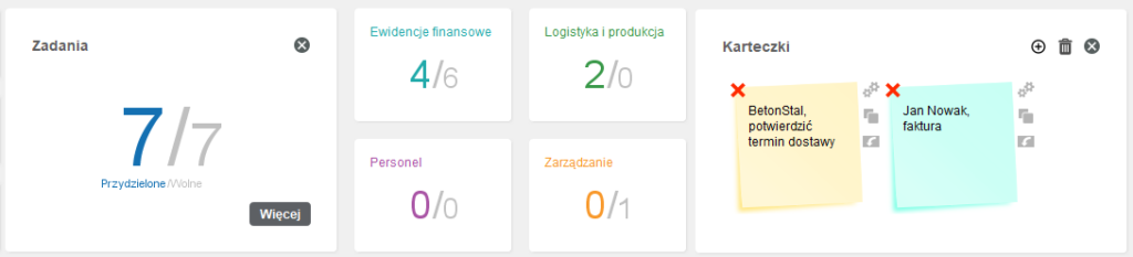 Fragment pulpitu systemu Merit. Widoczny panel Karteczki. 
